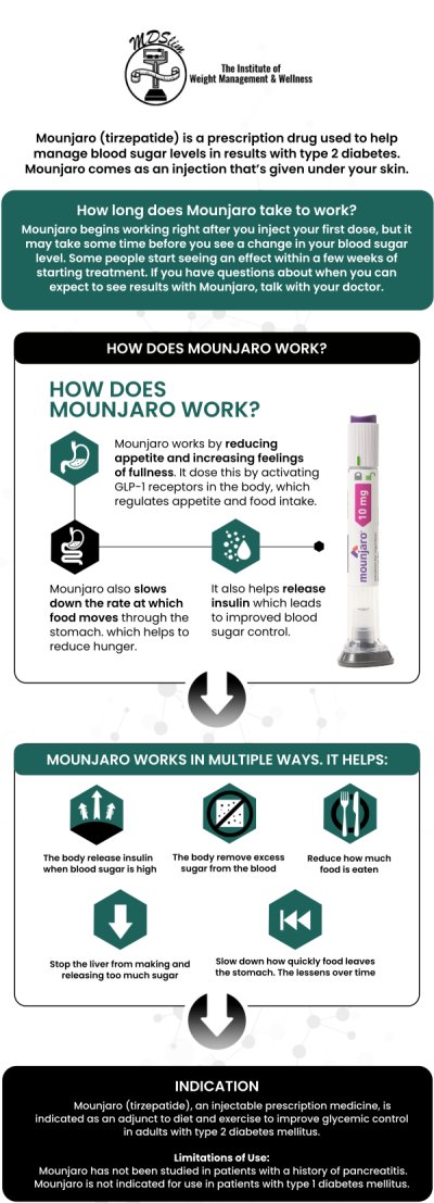 Mounjaro injections, containing tirzepatide, are an innovative treatment for medical weight loss that works by regulating hunger and improving insulin sensitivity. At The Institute for Weight Management, our team uses Mounjaro as part of a personalized, comprehensive weight loss plan. Mounjaro helps reduce appetite and promote a feeling of fullness, making it easier for patients to adhere to a calorie-controlled diet. Contact us today or book an appointment online for personalized care that works for you. Conveniently located at 150 Overlook Ave, Hackensack, NJ 07601. Mounjaro injections, containing tirzepatide, are an innovative treatment for medical weight loss that works by regulating hunger and improving insulin sensitivity. At The Institute for Weight Management, our team uses Mounjaro as part of a personalized, comprehensive weight loss plan. Mounjaro helps reduce appetite and promote a feeling of fullness, making it easier for patients to adhere to a calorie-controlled diet. Contact us today or book an appointment online for personalized care that works for you. Conveniently located at 150 Overlook Ave, Hackensack, NJ 07601.