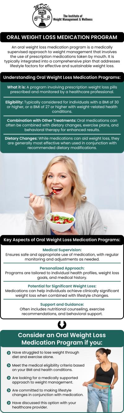 The Institute for Weight Management in Hackensack, NJ, offers personalized medical weight loss programs that may include oral weight loss medications when clinically appropriate. Our team helps patients understand their treatment options, manage appetite, support metabolism, improve lifestyle habits, and work toward sustainable weight loss with professional guidance. Contact us today or book an appointment online for personalized care that works for you. Conveniently located at 150 Overlook Ave, Hackensack, NJ 07601. The Institute for Weight Management in Hackensack, NJ, offers personalized medical weight loss programs that may include oral weight loss medications when clinically appropriate. Our team helps patients understand their treatment options, manage appetite, support metabolism, improve lifestyle habits, and work toward sustainable weight loss with professional guidance. Contact us today or book an appointment online for personalized care that works for you. Conveniently located at 150 Overlook Ave, Hackensack, NJ 07601.