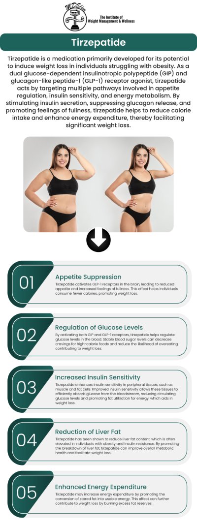 Tirzepatide injections are an effective solution for weight loss, offering a proven approach to managing hunger and improving insulin sensitivity. At the Institute for Weight Management, Dr. Anjana Chhabra provides personalized treatment plans that incorporate Tirzepatide as part of a holistic weight loss strategy. Tirzepatide helps control appetite, leading to reduced calorie intake and sustainable weight loss when combined with healthy lifestyle changes like diet and exercise. Contact us today or book an appointment online for personalized care that works for you. Conveniently located at 150 Overlook Ave, Hackensack, NJ 07601. Tirzepatide injections are an effective solution for weight loss, offering a proven approach to managing hunger and improving insulin sensitivity. At the Institute for Weight Management, Dr. Anjana Chhabra provides personalized treatment plans that incorporate Tirzepatide as part of a holistic weight loss strategy. Tirzepatide helps control appetite, leading to reduced calorie intake and sustainable weight loss when combined with healthy lifestyle changes like diet and exercise. Contact us today or book an appointment online for personalized care that works for you. Conveniently located at 150 Overlook Ave, Hackensack, NJ 07601.