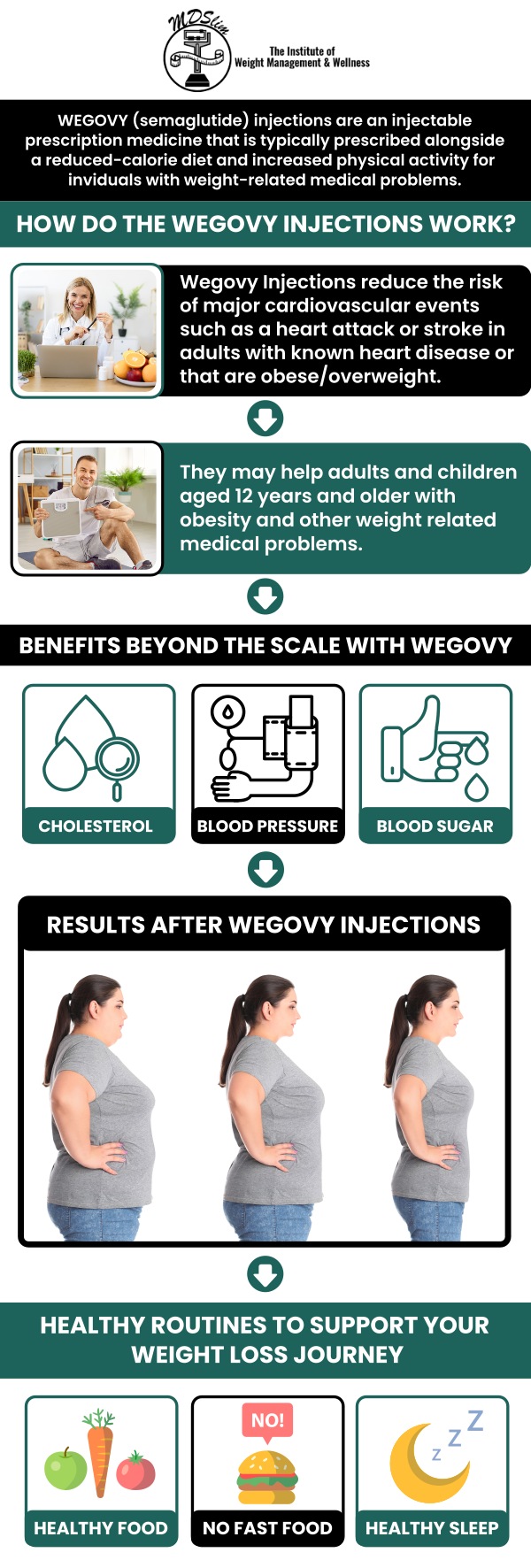 Facial volume loss from Wegovy, often a result of rapid weight loss, can lead to hollowed cheeks or a sunken appearance. Reversing this change typically involves a combination of lifestyle adjustments, facial treatments, and, in some cases, injectable fillers to restore fullness. To achieve the best results and regain facial balance, consult Dr. Anjana Chhabra, who can provide personalized solutions and guide you through the recovery process. For more information, contact us or book an appointment online today. We are located at 150 Overlook Ave, Hackensack, NJ 07601. Facial volume loss from Wegovy, often a result of rapid weight loss, can lead to hollowed cheeks or a sunken appearance. Reversing this change typically involves a combination of lifestyle adjustments, facial treatments, and, in some cases, injectable fillers to restore fullness. To achieve the best results and regain facial balance, consult Dr. Anjana Chhabra, who can provide personalized solutions and guide you through the recovery process. For more information, contact us or book an appointment online today. We are located at 150 Overlook Ave, Hackensack, NJ 07601.