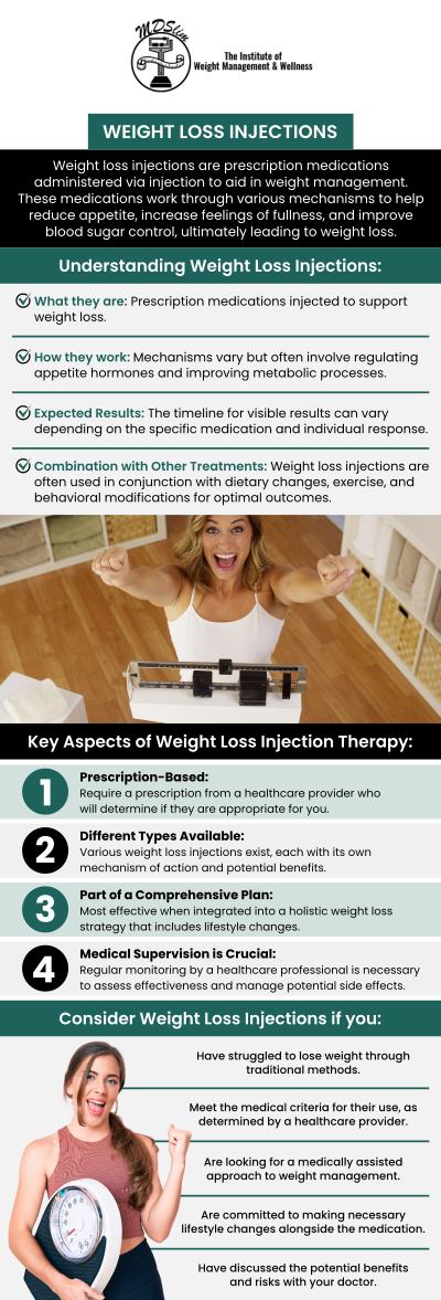 At The Institute for Weight Management in Hackensack, NJ, our team offers customized weight loss injections tailored to your specific needs and goals. We understand that every individual’s weight loss journey is unique, and we provide a personalized approach that combines the right treatments, nutrition, and lifestyle guidance. With our support, you can achieve and maintain the results you desire for long-term health and wellness. Contact us today or book an appointment online for personalized care that works for you. Conveniently located at 150 Overlook Ave, Hackensack, NJ 07601. At The Institute for Weight Management in Hackensack, NJ, our team offers customized weight loss injections tailored to your specific needs and goals. We understand that every individual’s weight loss journey is unique, and we provide a personalized approach that combines the right treatments, nutrition, and lifestyle guidance. With our support, you can achieve and maintain the results you desire for long-term health and wellness. Contact us today or book an appointment online for personalized care that works for you. Conveniently located at 150 Overlook Ave, Hackensack, NJ 07601.